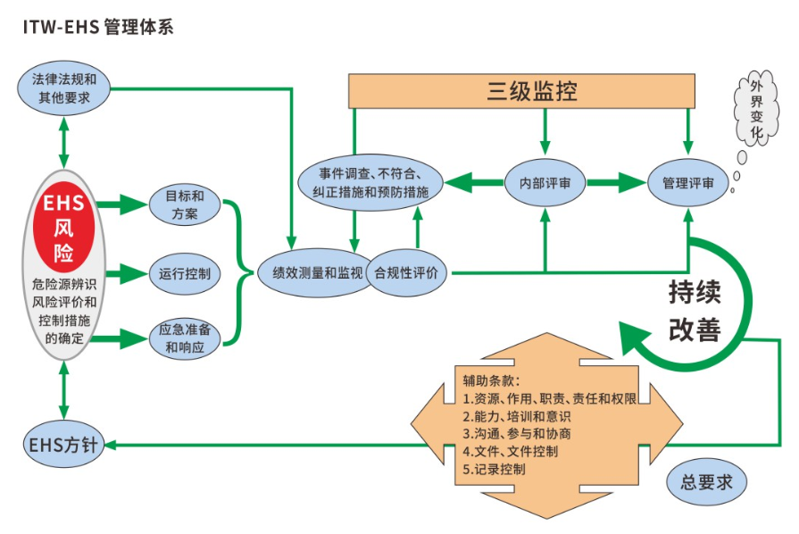 918博天堂官网 - App Store